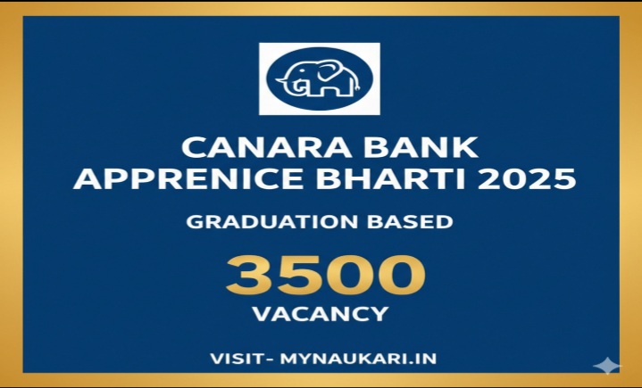Canara Bank Apprentice Bharti 2025